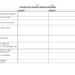 Meiosis Worksheet Answer Key Biology Corner 29 Section 1