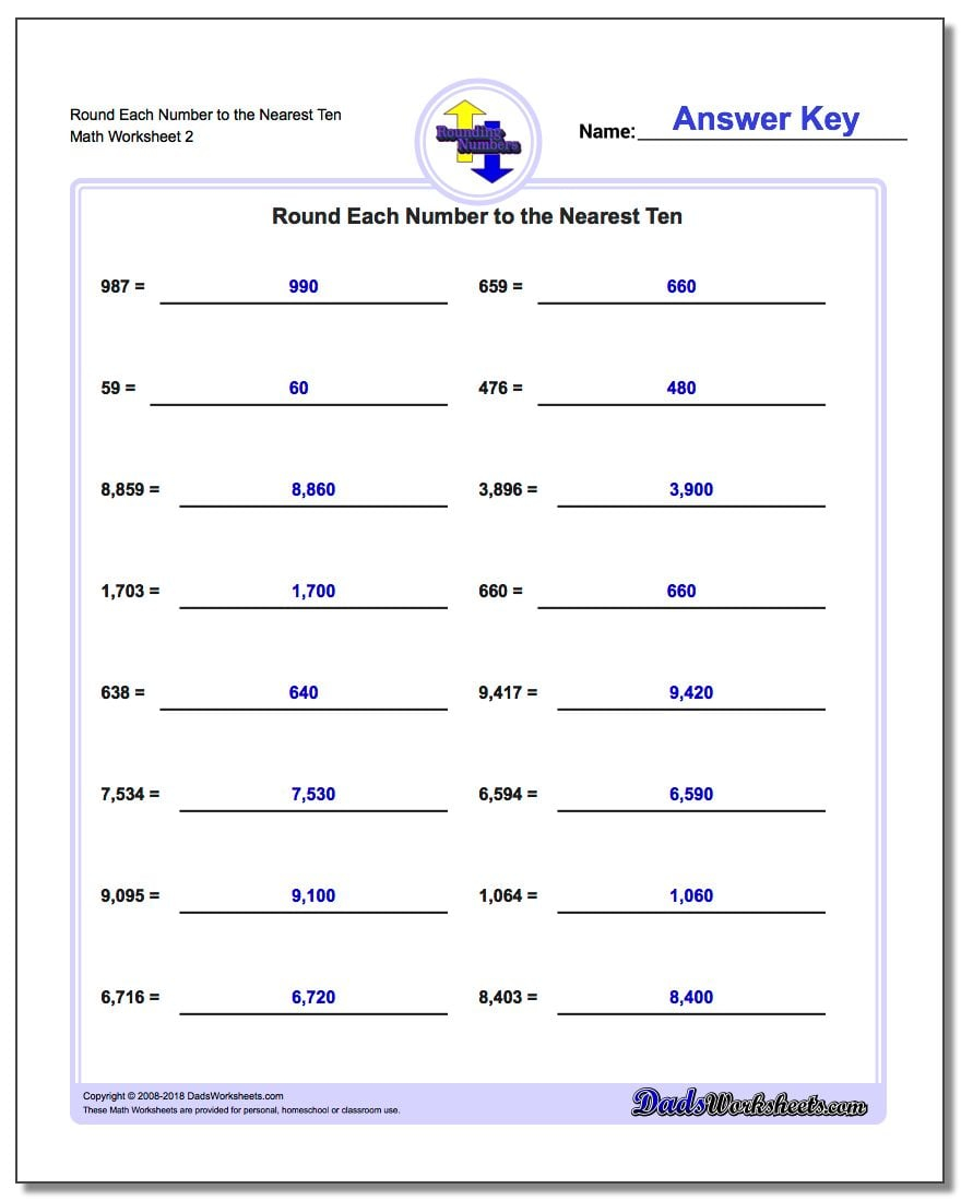 More Complex Rounding Numbers More Complex Rounding Numbers