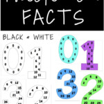 Multiplication Fact Fluency Numbers Multiplication Facts Fact