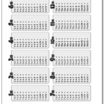 Multiplication Table