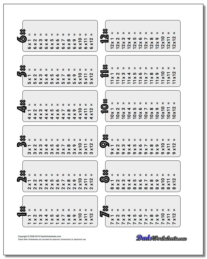 Multiplication Table Multiplication Table