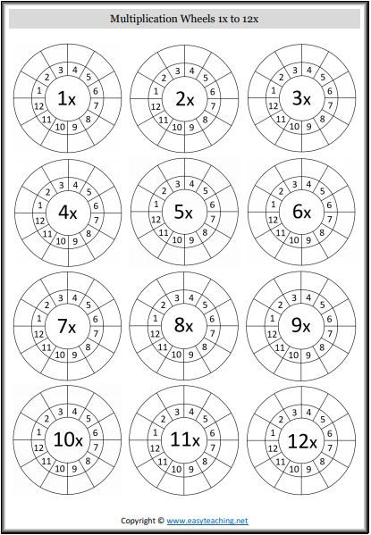 Multiplication Wheels Worksheets EasyTeaching Multiplication 