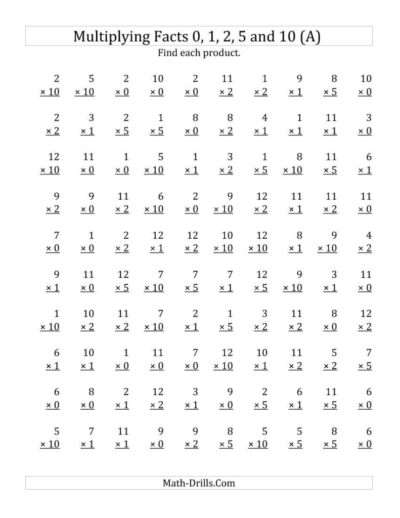 Multiplication Worksheets 5 And 10 PrintableMultiplication