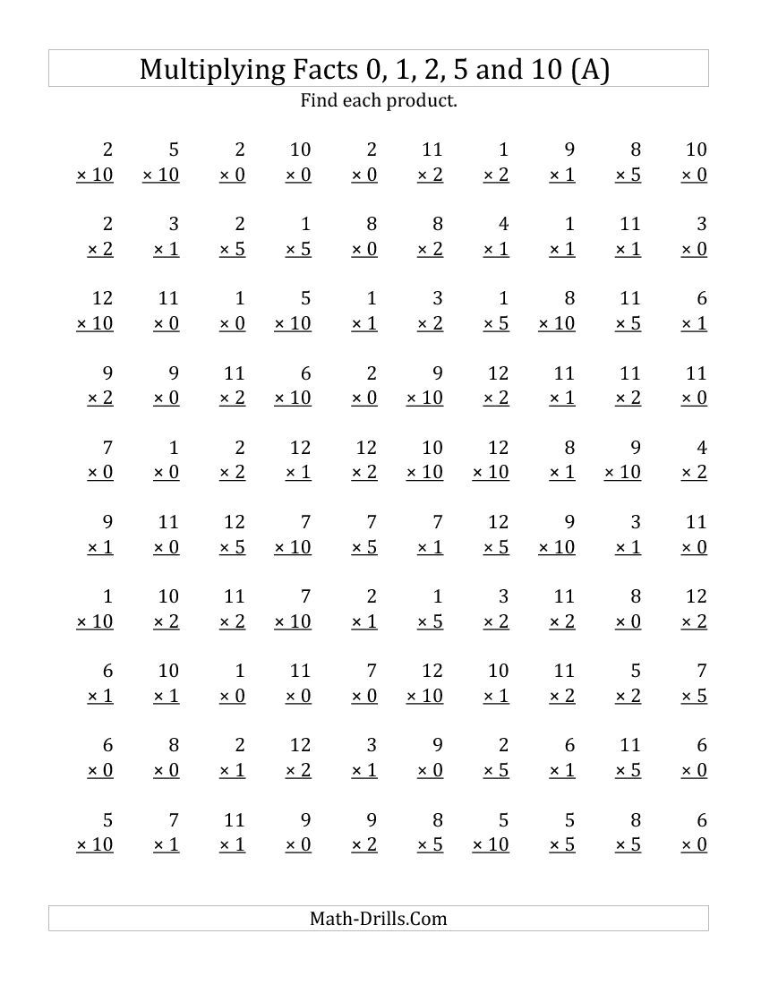 Multiplication Worksheets 5 And 10 PrintableMultiplication Multiplication Worksheets 5 And 10 PrintableMultiplication
