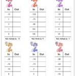Multiplying And Dividing Integers Worksheets