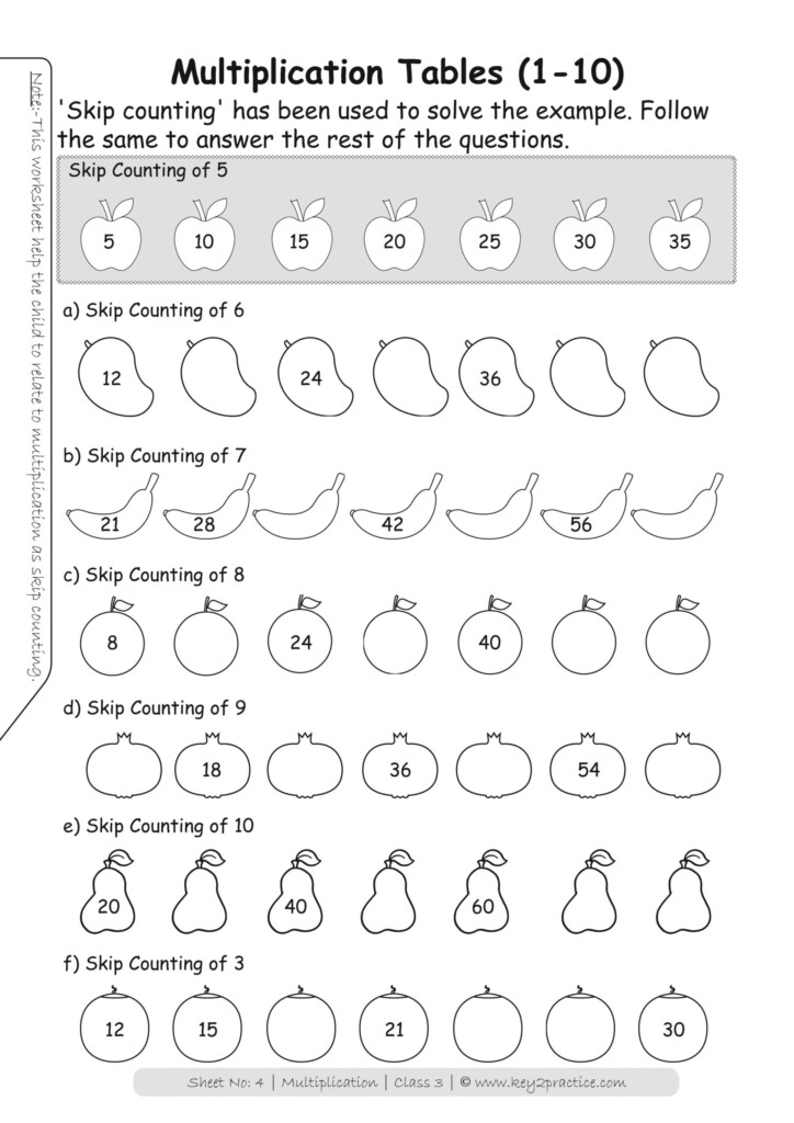 Pack Of 4 Maths Workbooks For Class 3 Numbers Multiplication 