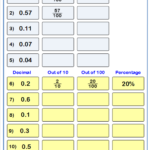 Percentages To Decimals Worksheets Practice Questions And Answers