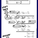 Polynomial Synthetic Division Worksheet Pdf Worksheet Life INFO