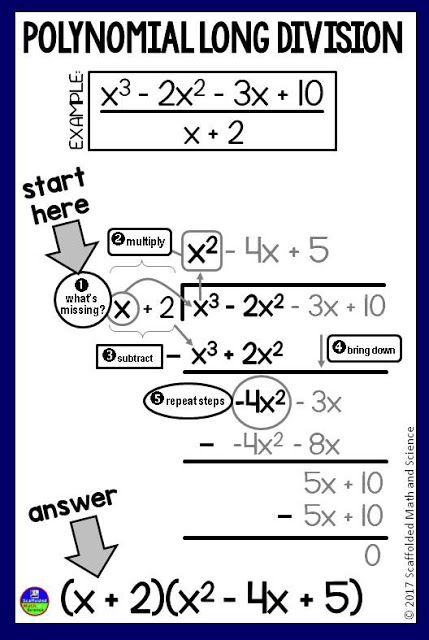 Polynomial Synthetic Division Worksheet Pdf Worksheet Life INFO