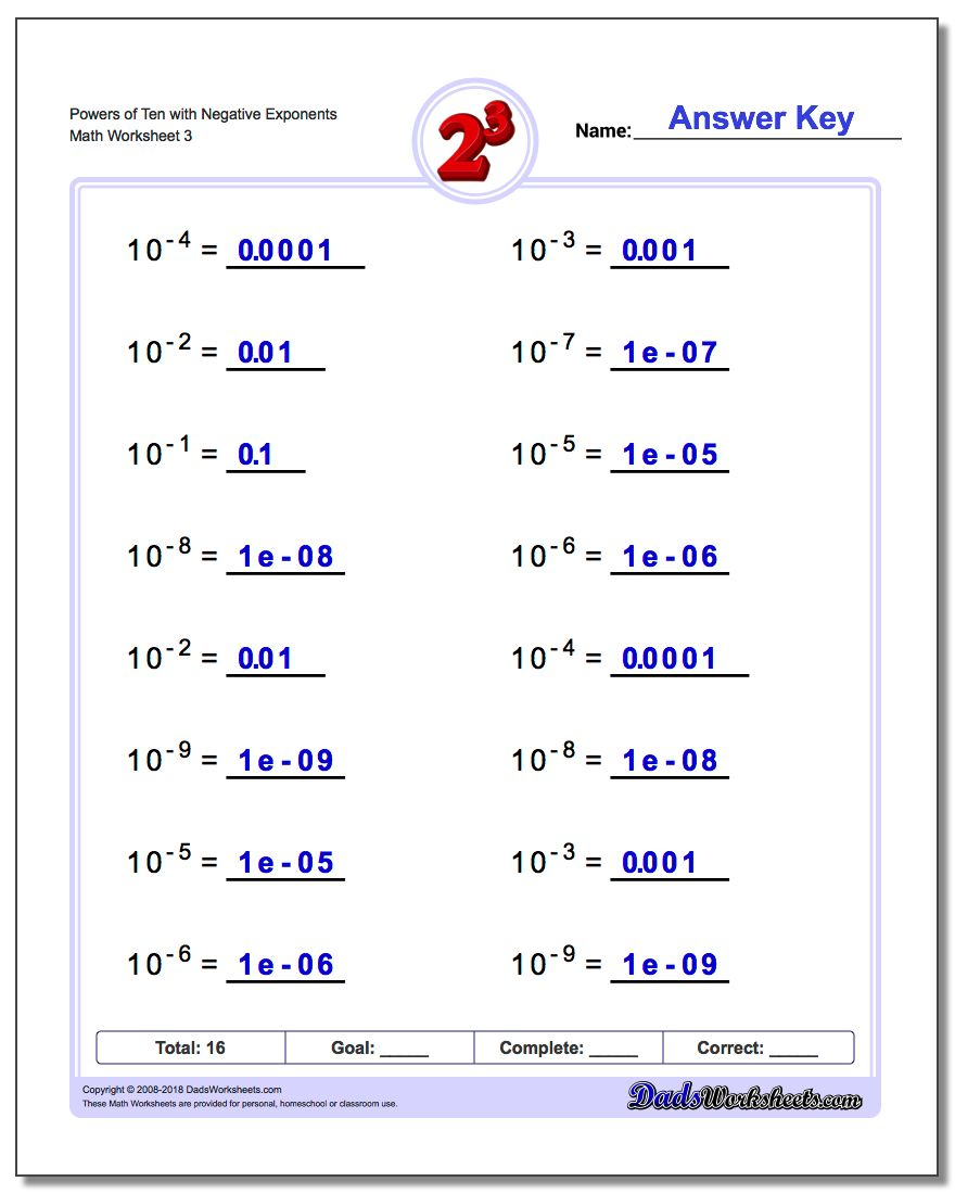 Powers Of Ten And Scientific Notation Powers Of Ten And Scientific Notation