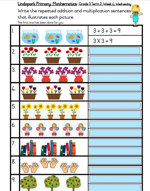 Repeat Addition And Multiplication