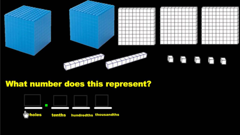 Representing Decimals Using Base Ten Blocks YouTube