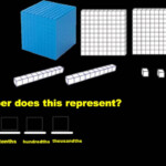 Representing Decimals Using Base Ten Blocks YouTube
