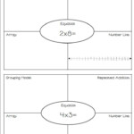 Representing Multiplication FREEBIE Repeated Addition Number Lines