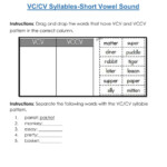 Syllable Division Patterns Vccv Vcv Vv Mavieetlereve