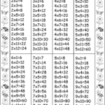 Times Table Chart 2 3 4 5 6 7 8 9 FREE Printable Worksheets