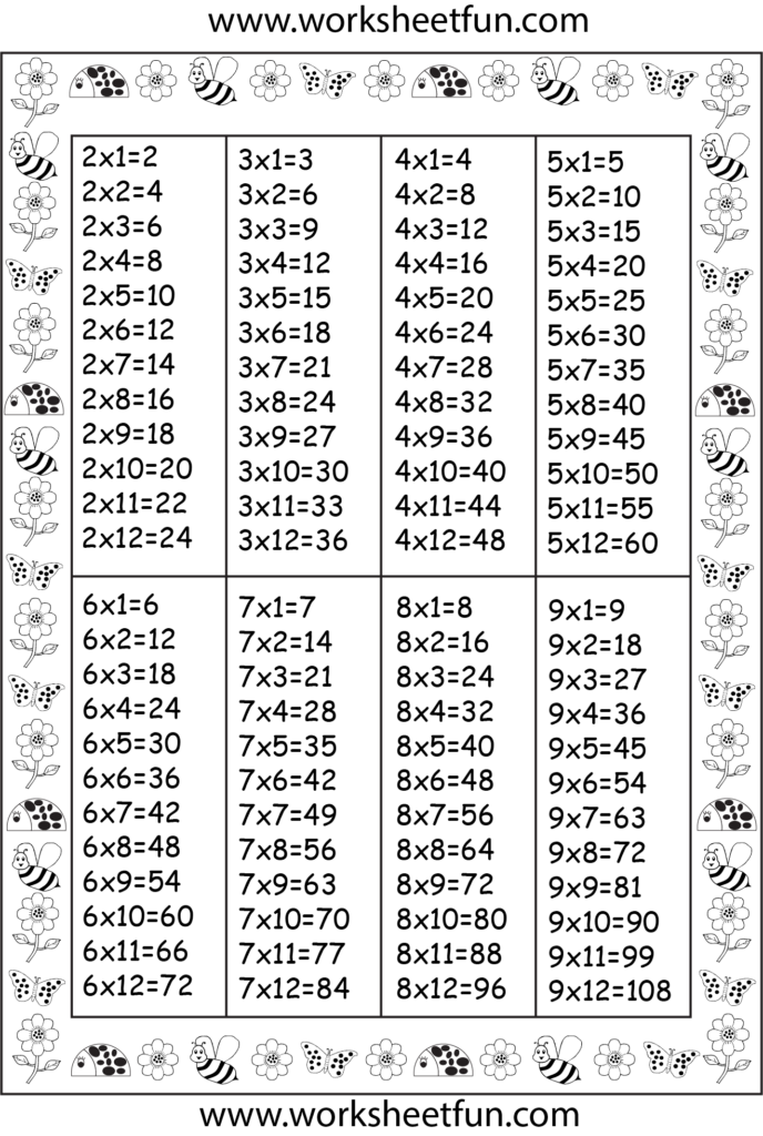 Times Table Chart 2 3 4 5 6 7 8 9 FREE Printable Worksheets