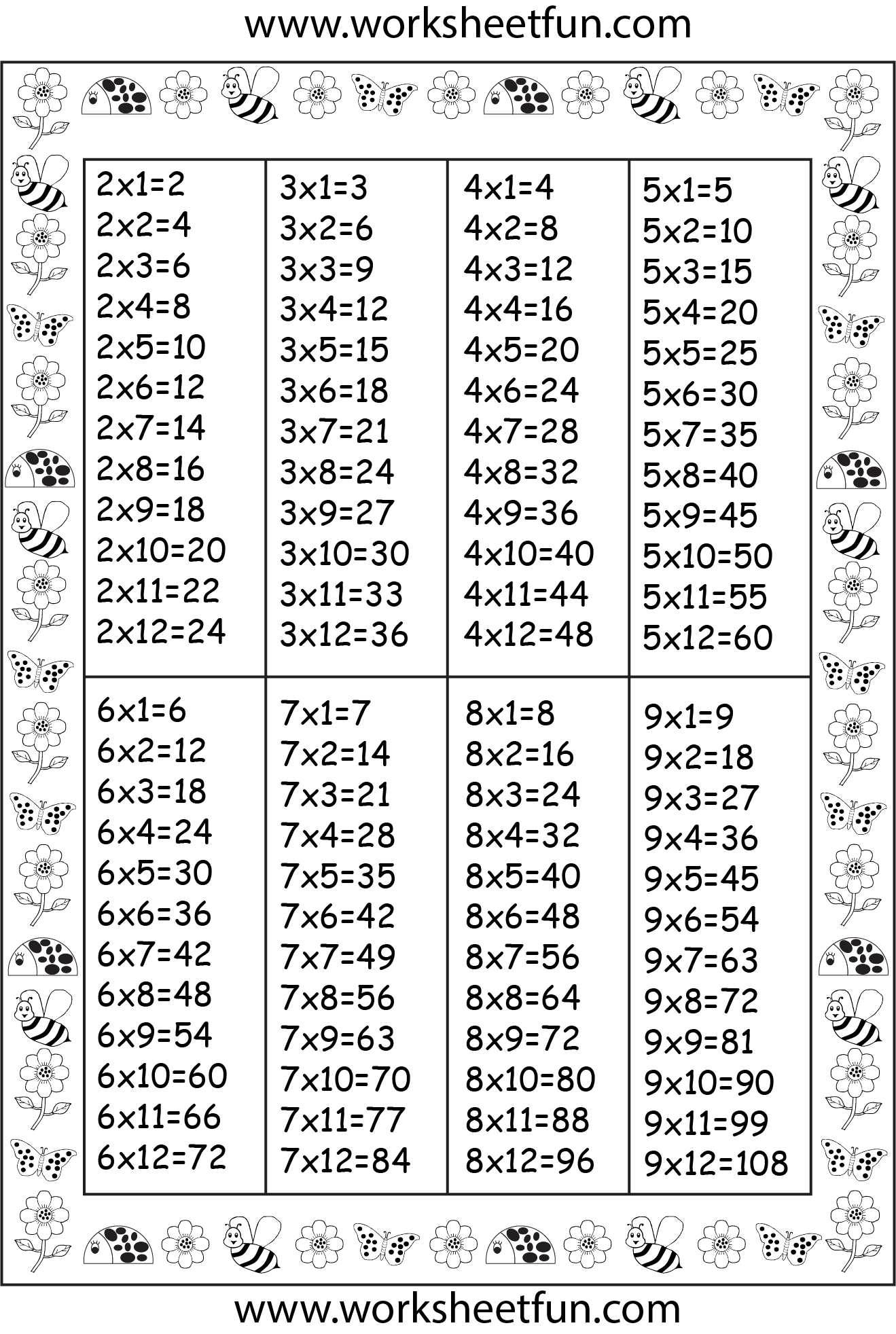 Times Table Chart 2 3 4 5 6 7 8 9 FREE Printable Worksheets Times Table Chart 2 3 4 5 6 7 8 9 FREE Printable Worksheets