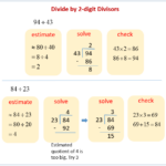 Two Digit Dividends And Two Digit Divisors videos Worksheets