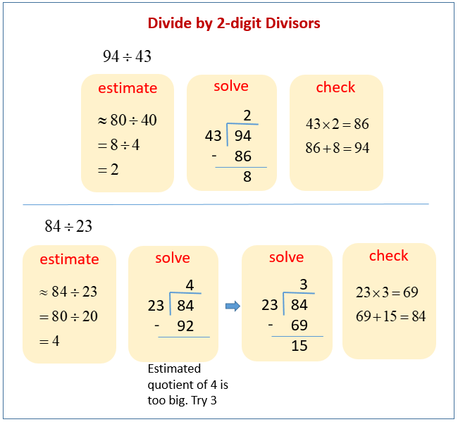 Two Digit Dividends And Two Digit Divisors videos Worksheets