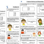 White Rose Maths Year 5 Block 4 Factors Problem Solving And