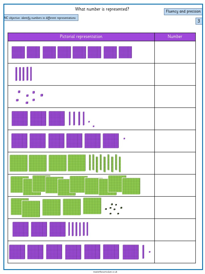 Year 3 Maths Number And Place Value Identify Represent And Estimate 