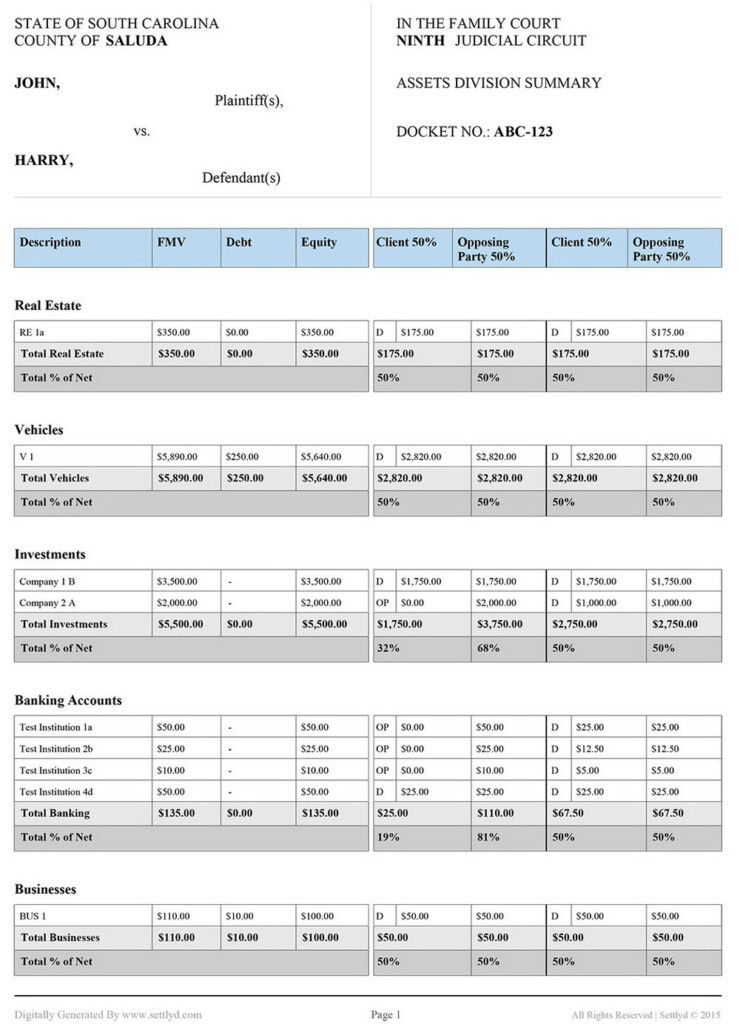 43 Divorce Division Of Assets Worksheet Worksheet Database
