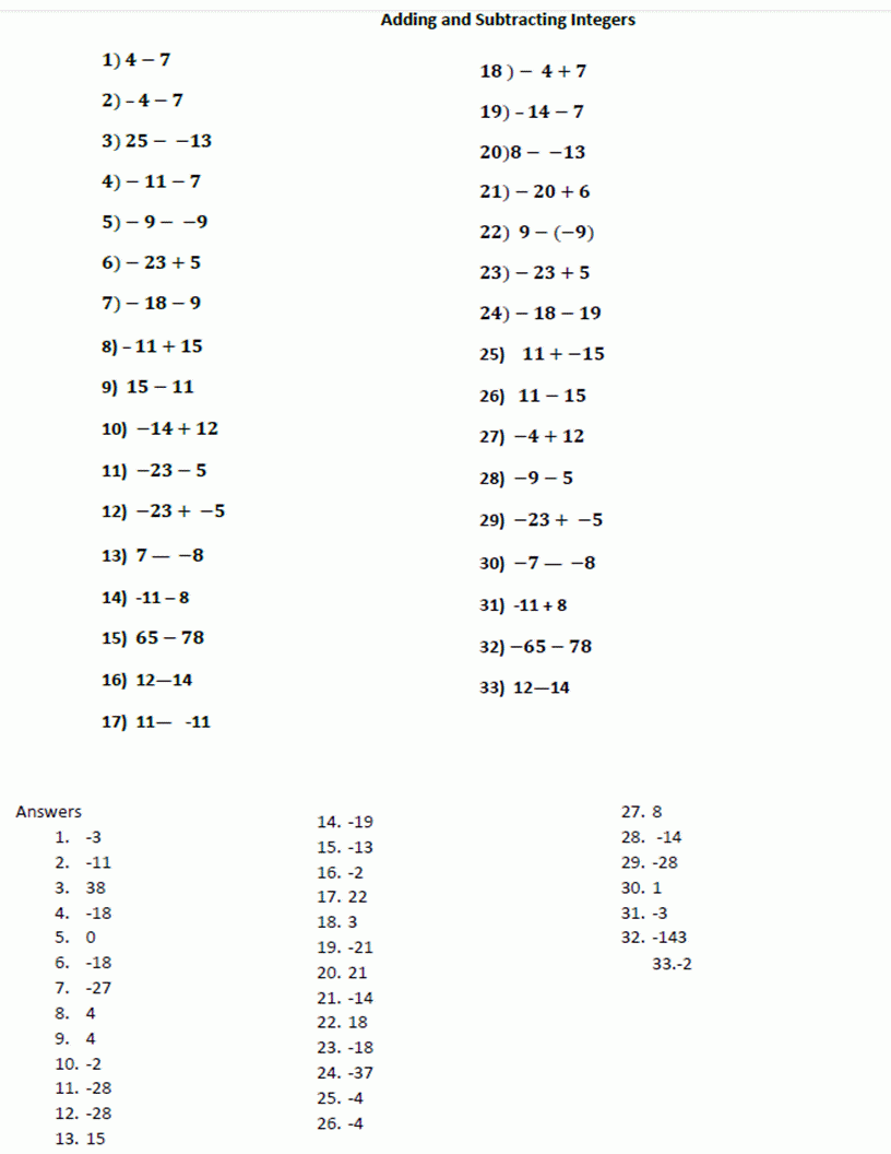 Adding Subtracting Multiplying And Dividing Integers Worksheets Adding Subtracting Multiplying And Dividing Integers Worksheets