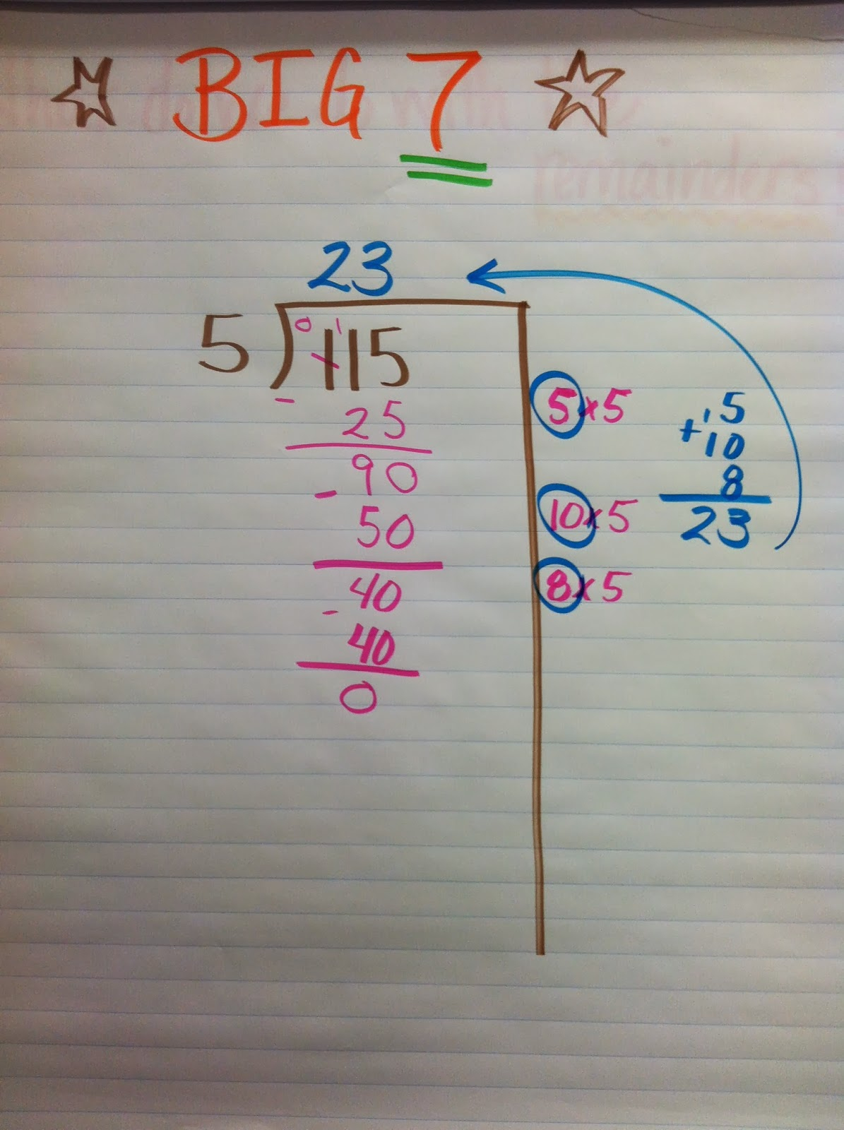 Common Core Long Division Common Core Long Division