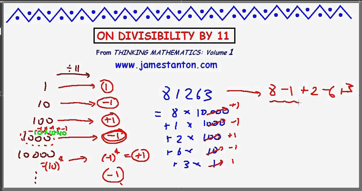 Divisibility By 11 YouTube Divisibility By 11 YouTube