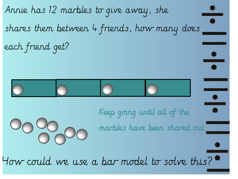 Division Models Worksheets Area Model Bar Model Array Using Bar 