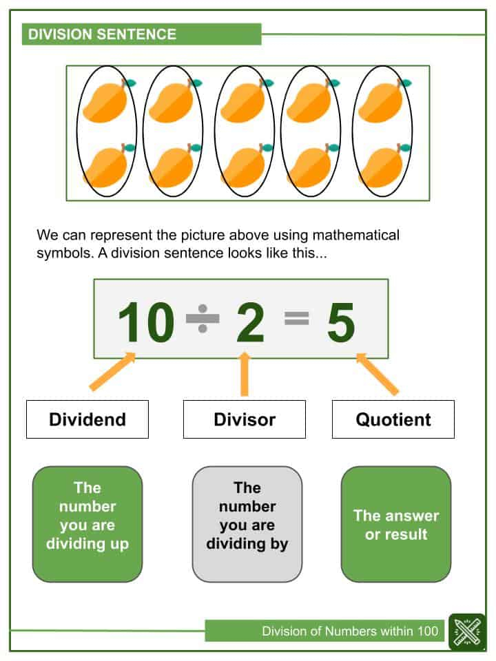 Division Of Numbers Within 100 Worksheets Helping With Math
