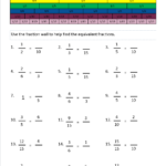 Equivalent Fractions Worksheet With Examples Agrat