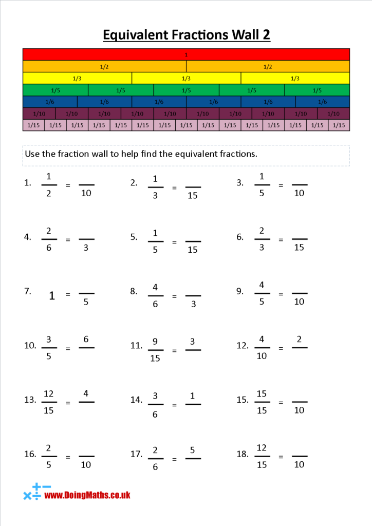 Equivalent Fractions Worksheet With Examples Agrat