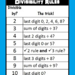 Grade 7 Divisibility Rules Worksheets With Answer Key Pdf The Worksheet