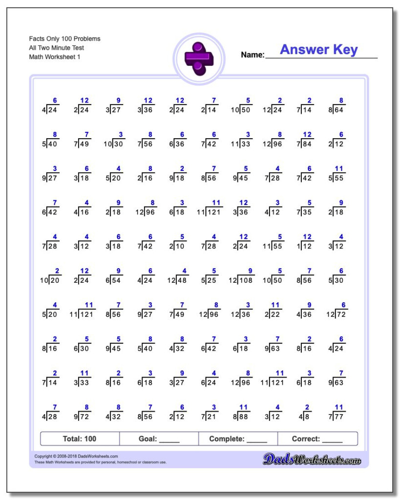 Just Whole Facts Two Minute Tests