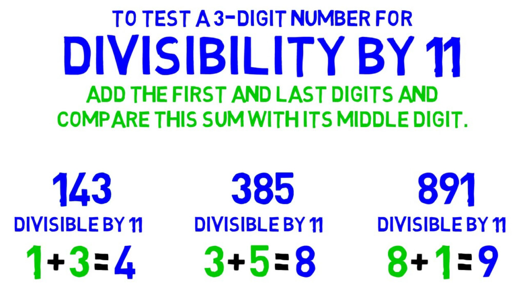 Lesson 11 Divisibility By 11 YouTube