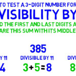 Lesson 11 Divisibility By 11 YouTube