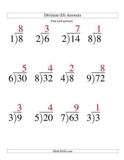 Long Division One Digit Divisor And A One Digit Quotient With No 