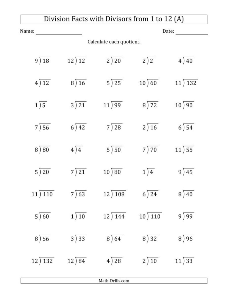 Math Drills Division Worksheets Math Worksheets For Middle School 