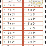 Multiplication And Division Math Anchors Math Fact Practice