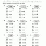 Read PDF Decimal Division Worksheets 5th Grade Vcon duhs edu pk