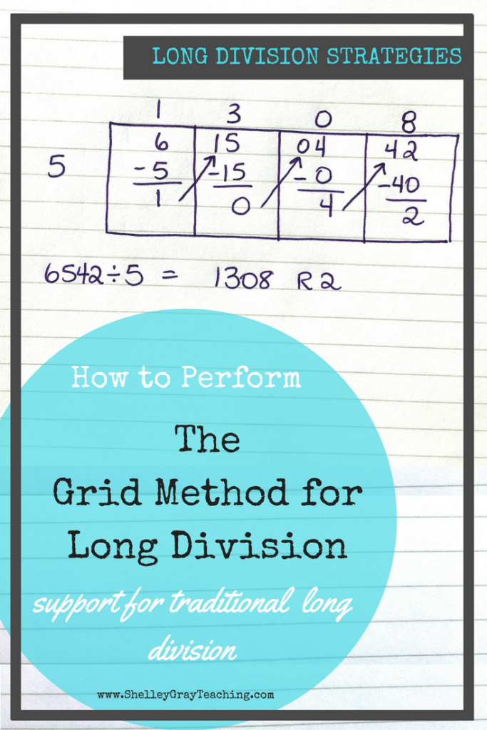 The Grid Method For Long Division Math Division Fourth Grade Math 
