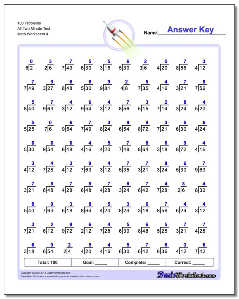 Two Minute Division Worksheets