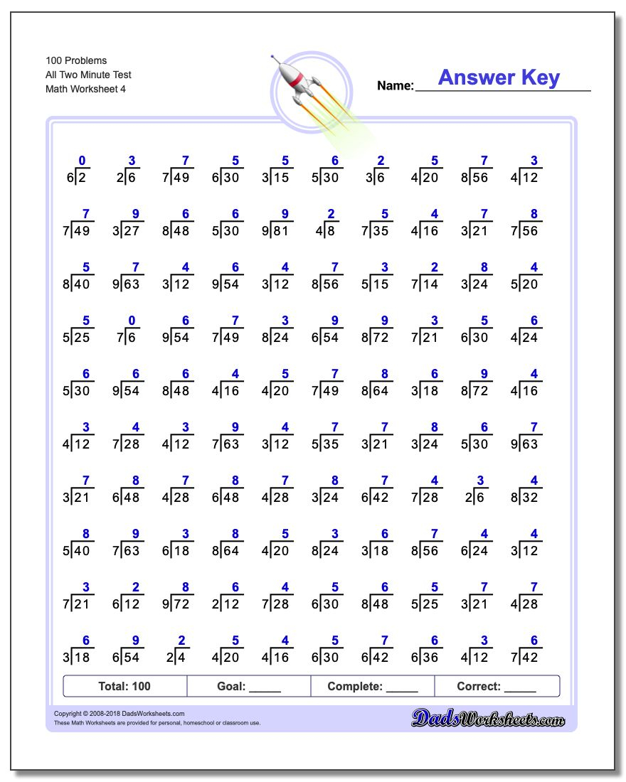 Two Minute Division Worksheets Two Minute Division Worksheets