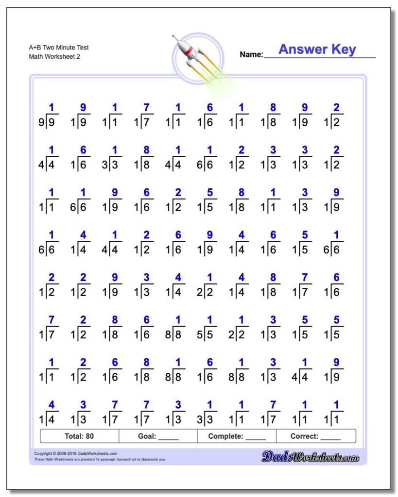 Two Minute Division Worksheets