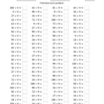 Worksheets For Basic Division Facts Grades 3 4 Math Facts Worksheets