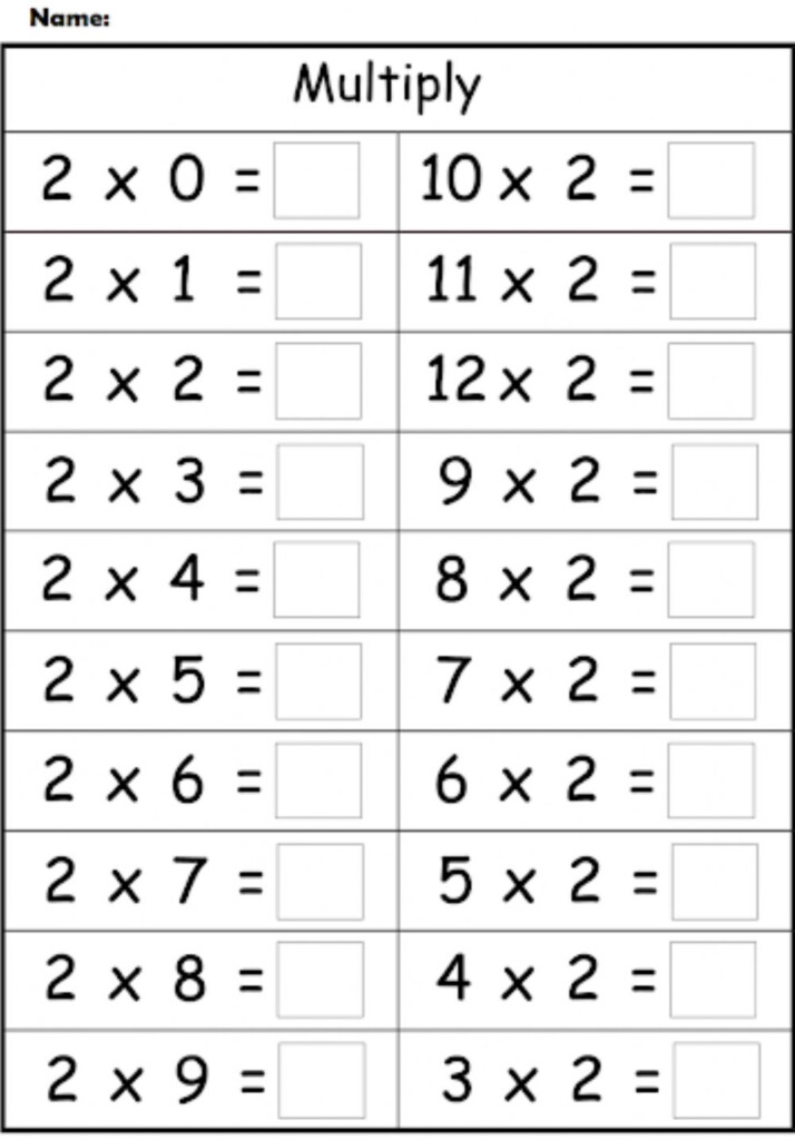 2 Times Table
