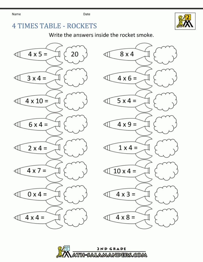4 Times Table Multiplication And Division Worksheet Awesome Home