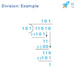 Binary Division Rules Steps To Solve Examples